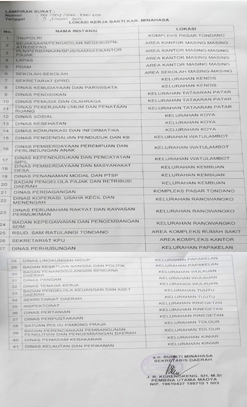 wilayah kerja bakti