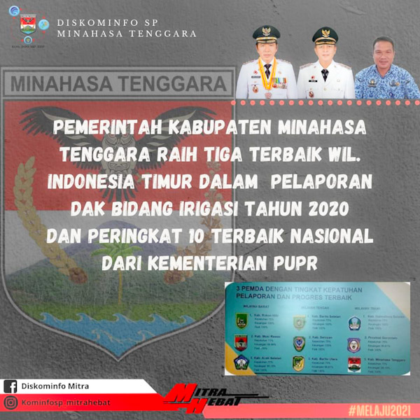 Mitra Raih Peringkat 3 Terbaik Tingkat Kepatuhan Laporan&nbsp;Keuangan