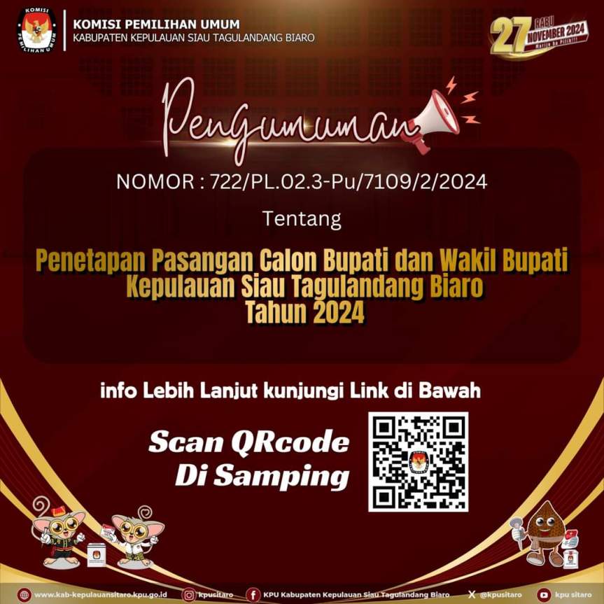 KPU Tetapkan Dua Pasangan Calon Peserta Pilkada Kepulauan Sitaro&nbsp;2024