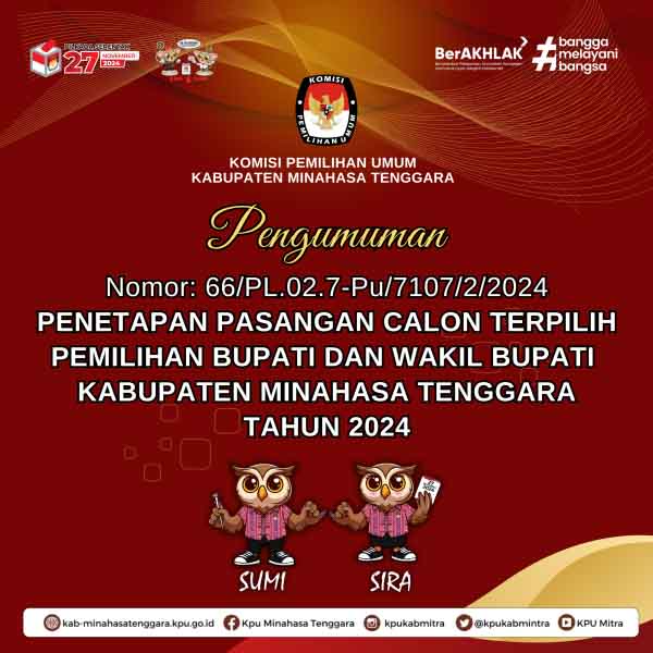 Pengumuman Penetapan Pasangan Calon Bupati Dan Wakil Bupati Terpilih Kabupaten Minahasa Tenggara Dalam Pemilihan Tahun&nbsp;2024